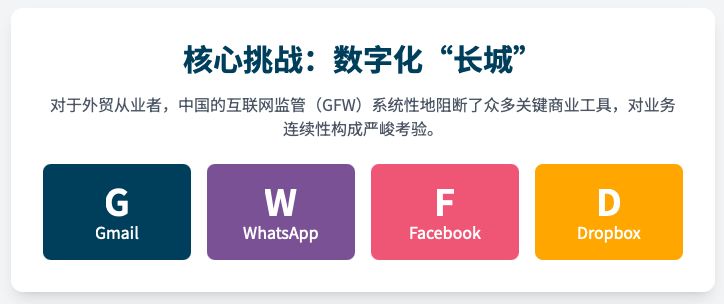 ultimate-china-outward-ecommerce-seller-guide-01