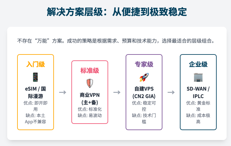 ultimate-china-outward-ecommerce-seller-guide-02