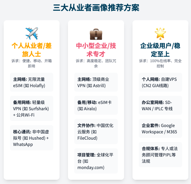 ultimate-china-outward-ecommerce-seller-guide-04