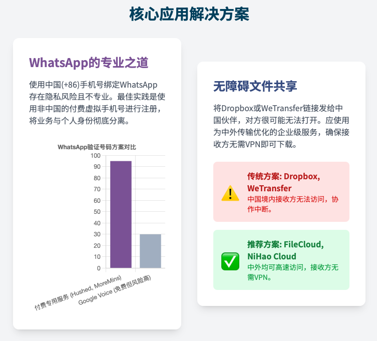 ultimate-china-outward-ecommerce-seller-guide-05